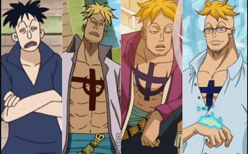 15 Best Glow-Ups in Anime History Ranked!